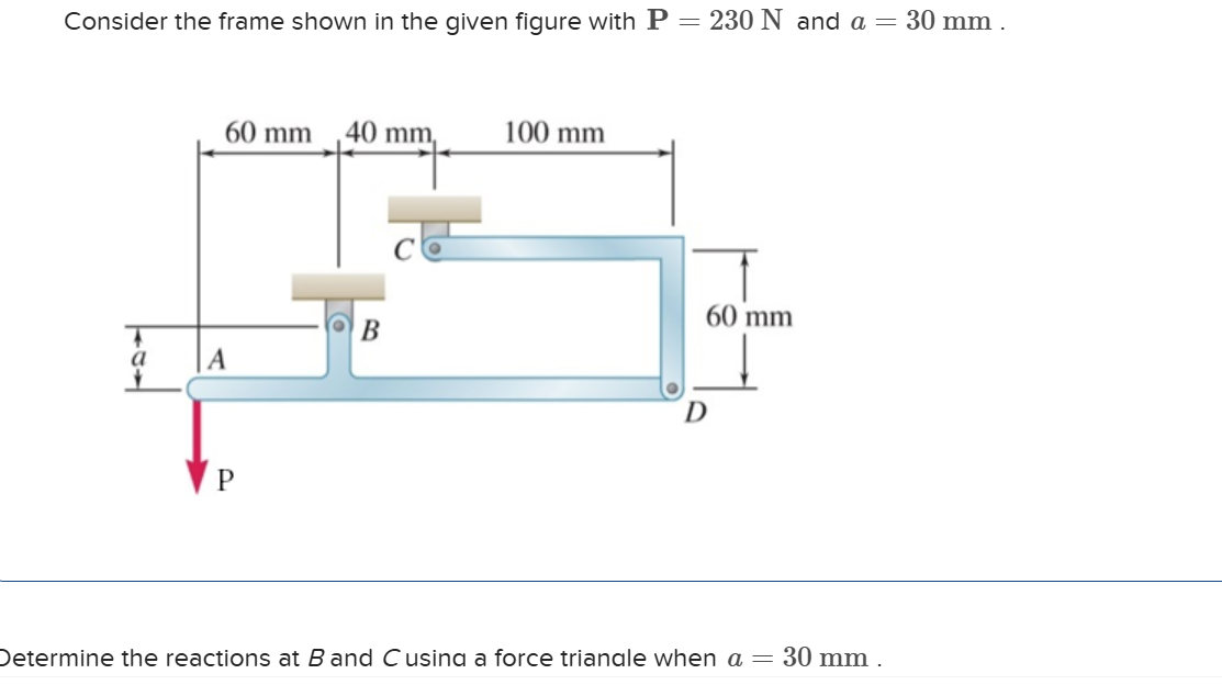 Solved Consider the frame shown in ﻿the given figure with | Chegg.com