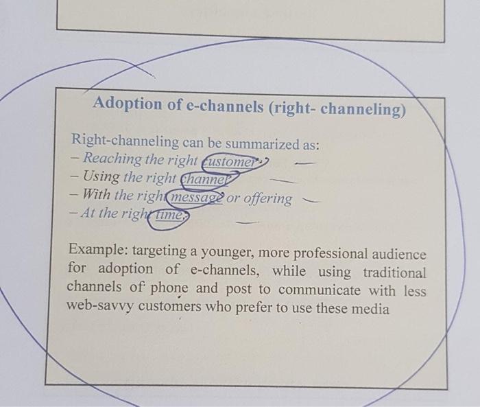 Solved Question 2: Explain 'Right Channeling' by giving any | Chegg.com
