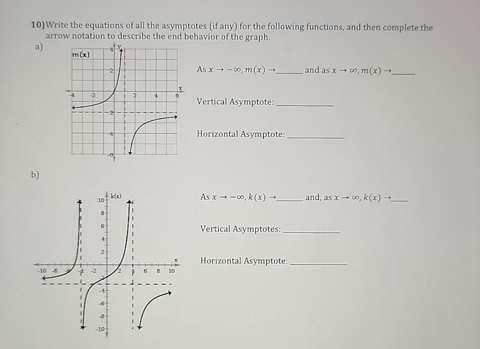 Solved 10) Write the equations of all the asymptotes (if | Chegg.com