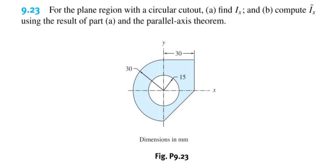 Solved 9.23 For The Plane Region With A Circular Cutout, (a) | Chegg.com