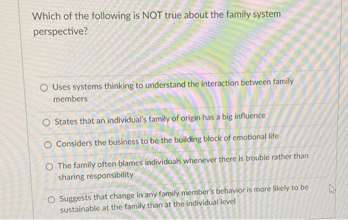 Solved Which Of The Following Is NOT True About The Family | Chegg.com