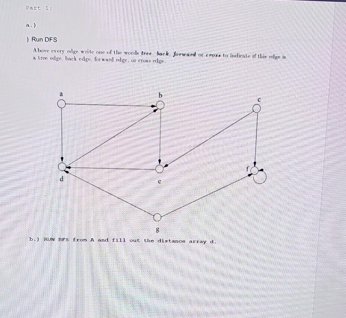 Solved Run DFS a ine edge. back edge. for ward edge, or | Chegg.com