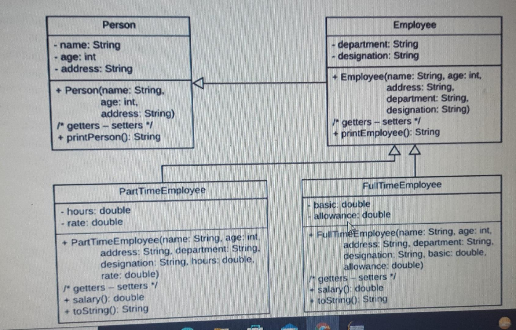 Solved Implement the following UML class diagrams. Create | Chegg.com