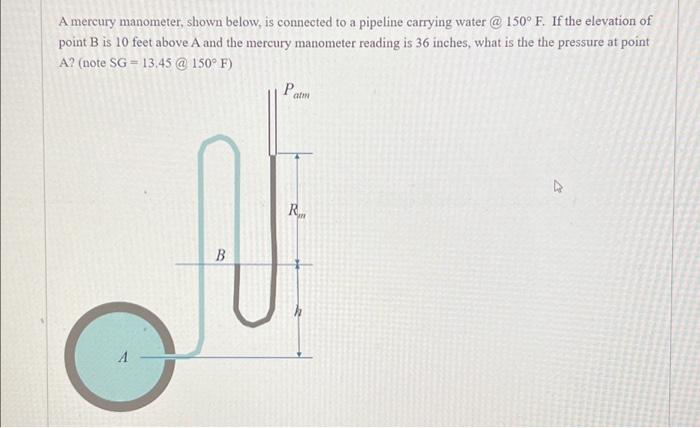 Solved A Mercury Manometer, Shown Below, Is Connected To A | Chegg.com