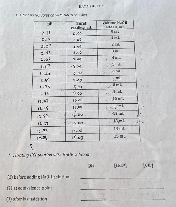 Solved 1. Titrating HCl solution with NaOH solution 1.