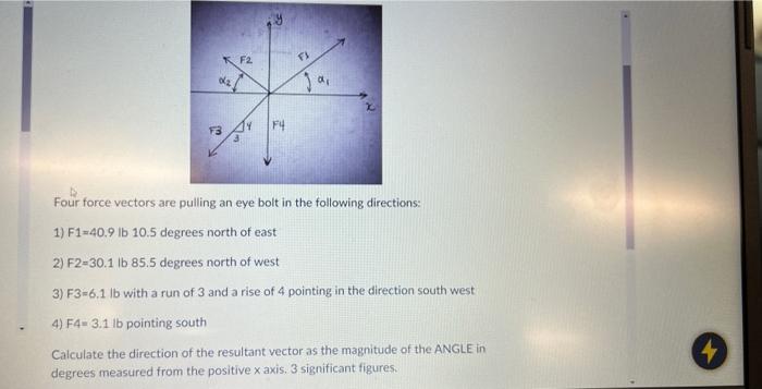 Solved F2 di F4 Four force vectors are pulling an eye bolt | Chegg.com
