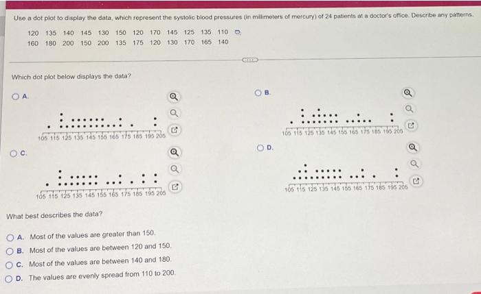 solved-use-a-dot-plot-to-display-the-data-which-represent-chegg