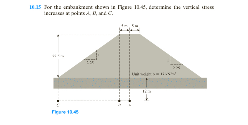 Solved 10.15 ﻿For the embankment shown in Figure 10.45, | Chegg.com