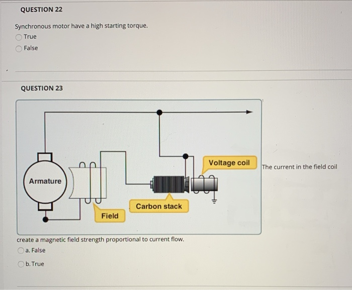 Solved QUESTION 1 A three phase induction motor is supplied | Chegg.com