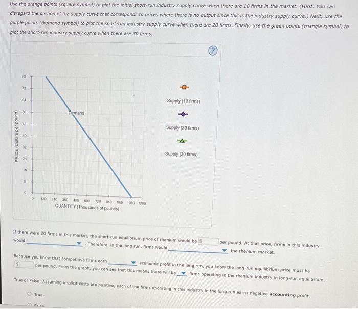please give answers and graph properly with an | Chegg.com