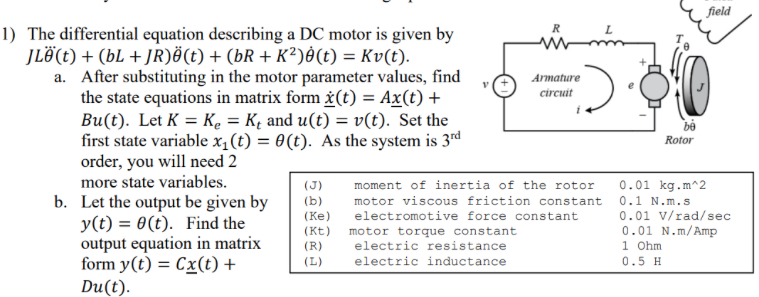 Solved The differential equation describing a DC ﻿motor is | Chegg.com