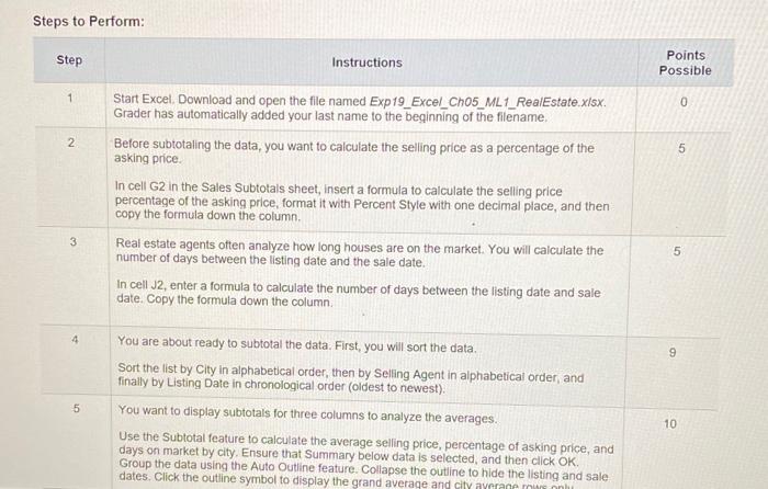 Steps to Perform: Step Instructions Points Possible 1 | Chegg.com