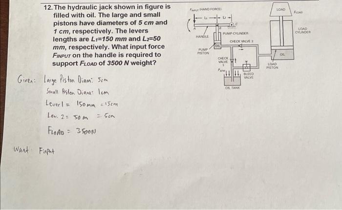 12. The hydraulic jack shown in figure is filled with oil. The large and small pistons have diameters of \( 5 \mathrm{~cm} \)