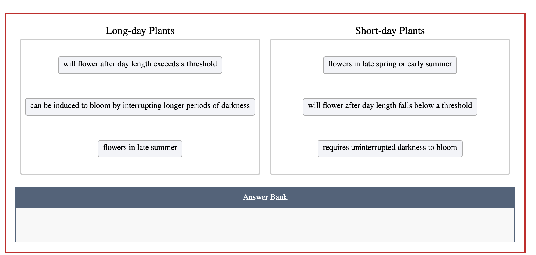 Solved Long-day Plantswill flower after day length exceeds a | Chegg.com