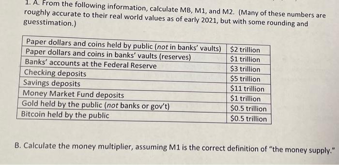 Solved 1. A. From The Following Information, Calculate MB, | Chegg.com