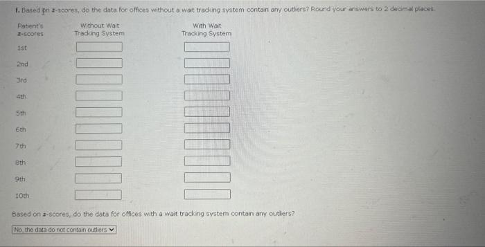 Solved a. What are the mean and median patient wait times | Chegg.com