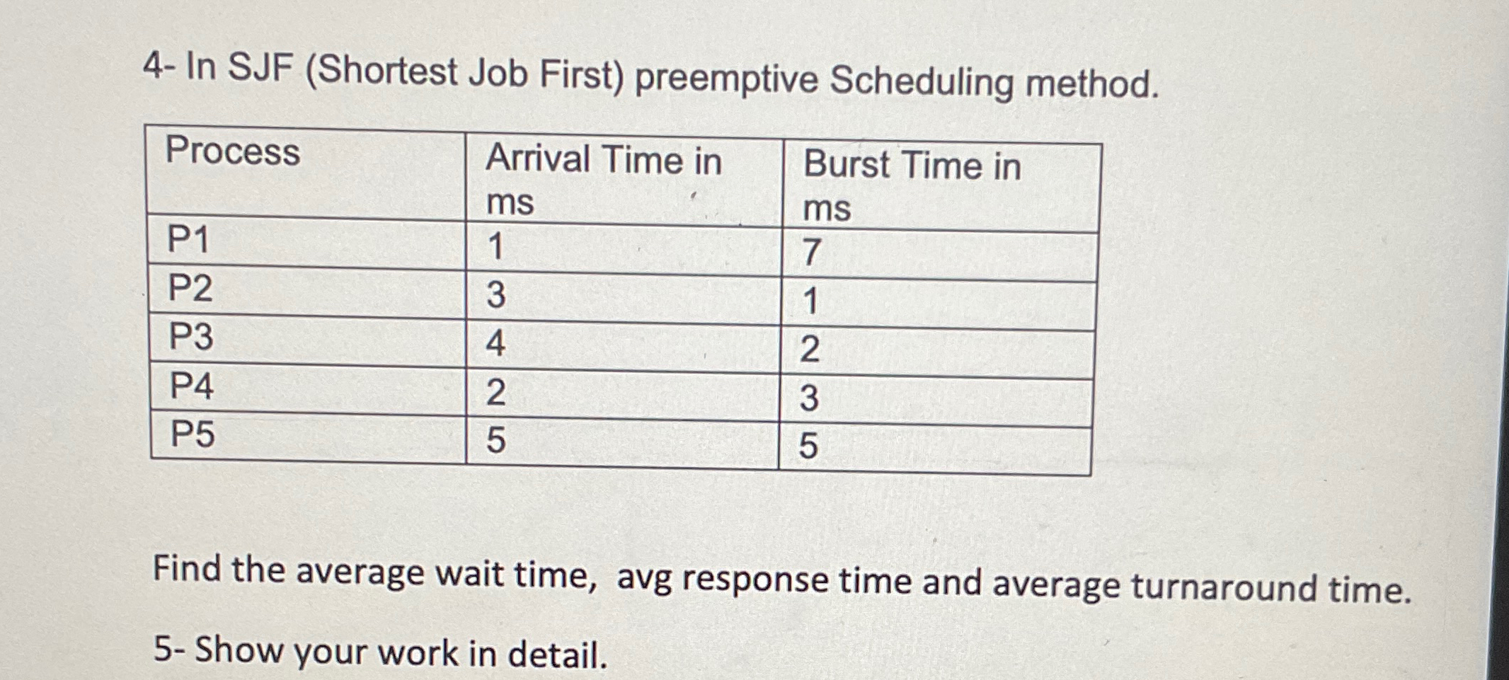 Solved 4- ﻿In SJF (Shortest Job First) ﻿preemptive | Chegg.com