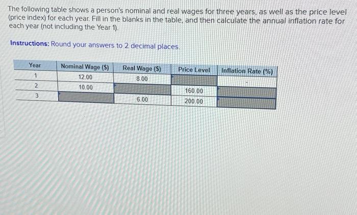 Solved The Following Table Shows A Person's Nominal And Real | Chegg.com