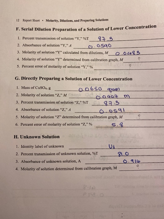 Solved 12 Report Sheet . Molarity, Dilutions, and Preparing