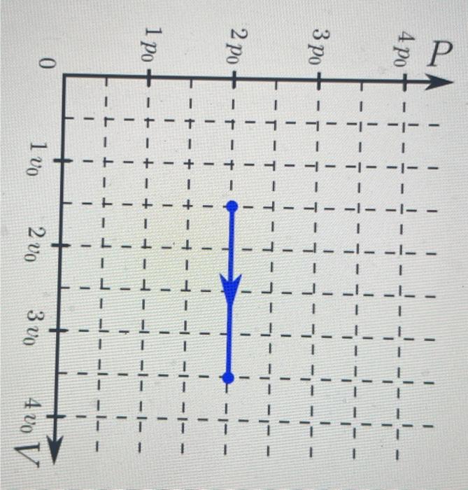 Solved (11%) Problem 8: The diagram presented represents a | Chegg.com