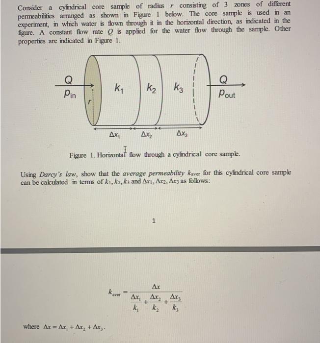 Solved Consider A Cylindrical Core Sample Of Radius R | Chegg.com