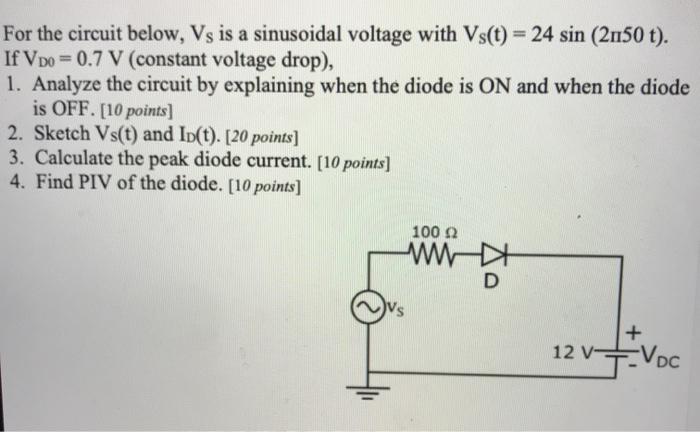 Solved For the circuit below, Vs is a sinusoidal voltage | Chegg.com