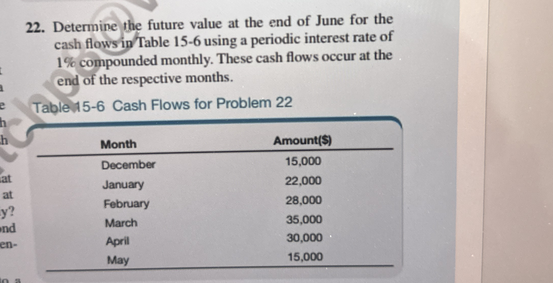 Determine the future value at the end of June for the | Chegg.com