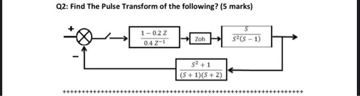 Solved Q2: Find The Pulse Transform of the following? (5 | Chegg.com