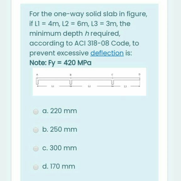 Solved For the one - way solid slab in figure , if L1 = 4m , | Chegg.com