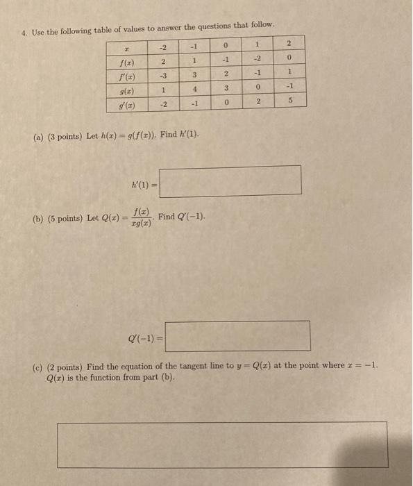 Solved 4. Use the following table of values to answer the | Chegg.com