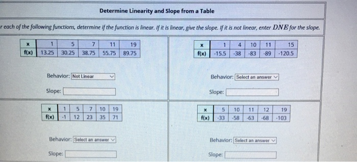 Solved Determine Linearity And Slope From A Table Reach Of 0509