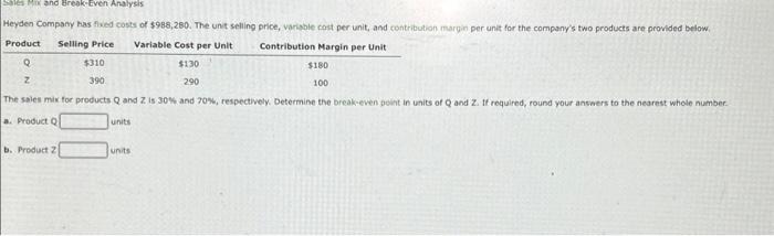 Solved a. Bresureven point in sabes intsThe sales mix for | Chegg.com