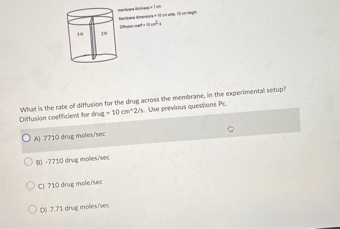 Solved What is the rate of diffusion for the drug across the | Chegg.com