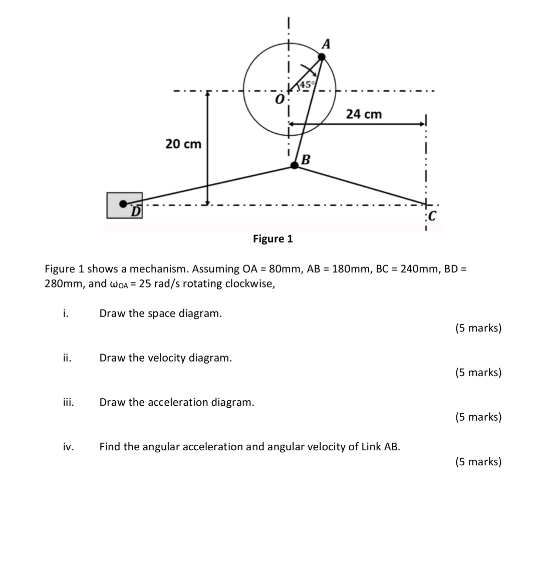 Solved Figure 1Figure 1 ﻿shows a mechanism. Assuming | Chegg.com