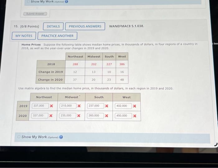 Solved Home Prices Suppose The Following Table Shows Median | Chegg.com