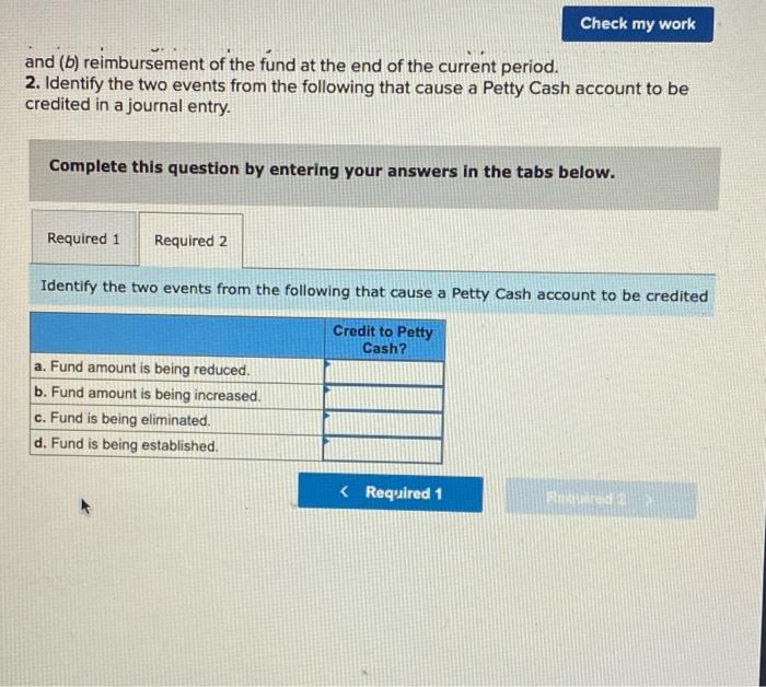 Solved Check My Work And b Reimbursement Of The Fund At Chegg