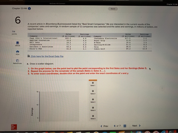 Solved A Recent Article In Bloomberg’s Businessweek Listed | Chegg.com