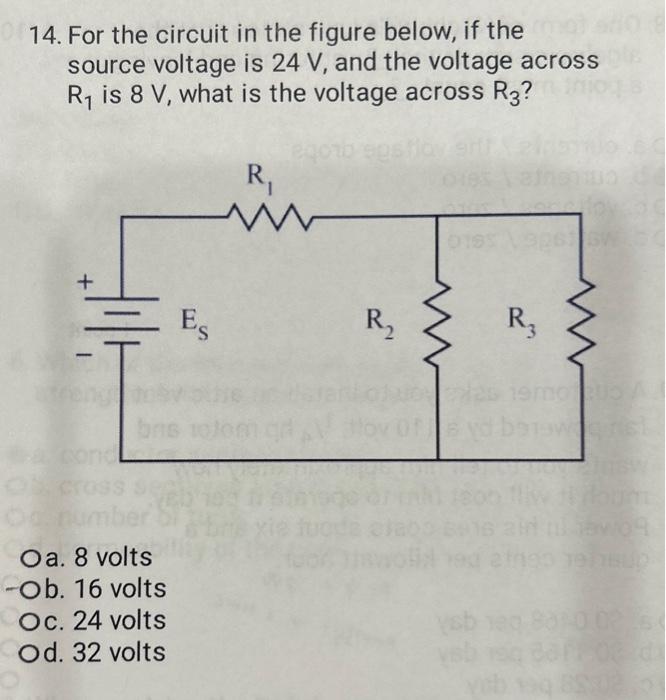 Solved 13. Which of the diagrams in the figure below | Chegg.com