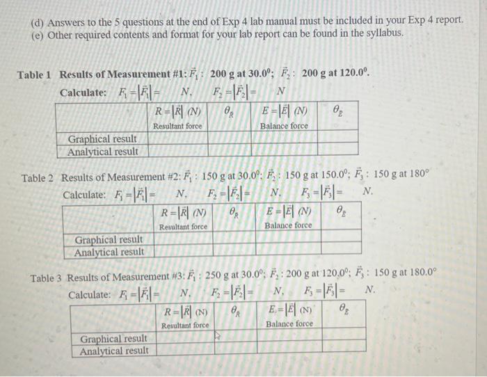 Solved Instructions For Data Analysis And Lab Report | Chegg.com