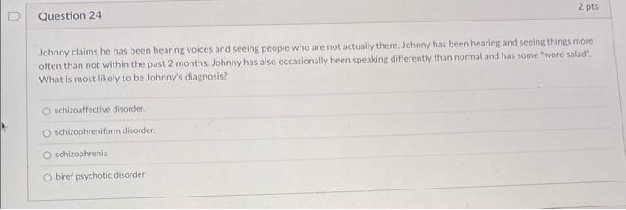 Solved A person with schizophrenia demonstrates poverty of | Chegg.com