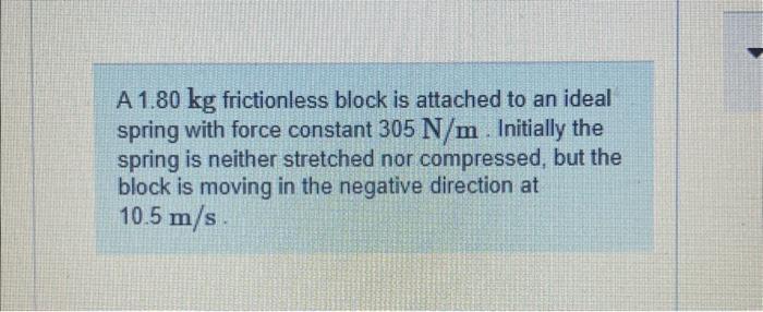 Solved A 1.80 kg frictionless block is attached to an ideal | Chegg.com