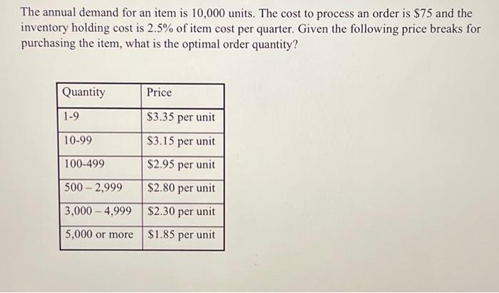 Solved The annual demand for an item is 10,000 units. The | Chegg.com