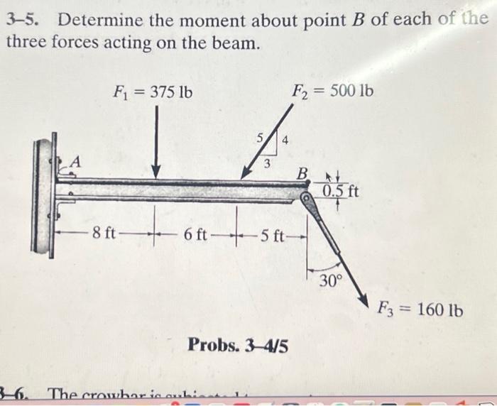 Solved 3-5. Determine The Moment About Point B Of Each Of | Chegg.com