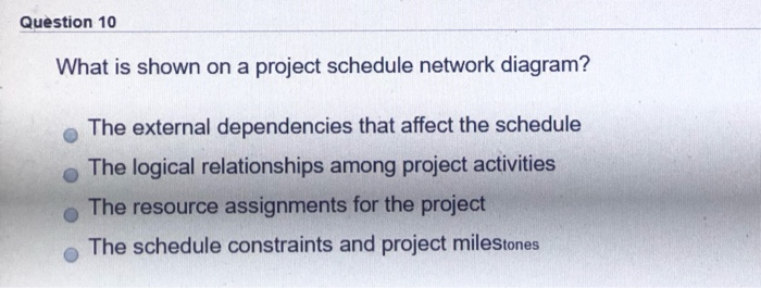 Solved Question 10 What Is Shown On A Project Schedule Chegg