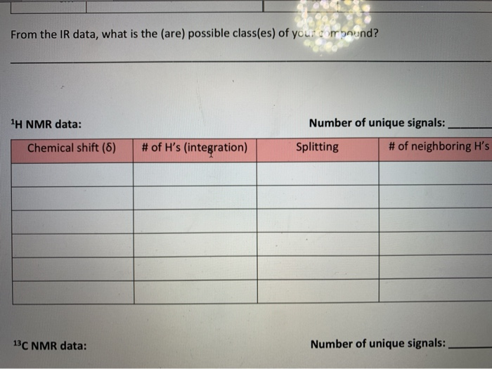 Solved can someone help fill out the chart below based on | Chegg.com