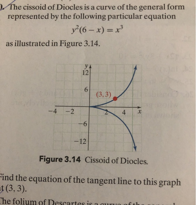 Solved The cissoid of Diocles is a curve of the general form | Chegg.com