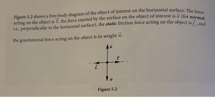 Solved STATIC FRICTION 1. Assume That Figure 5.2 Depicts The | Chegg.com