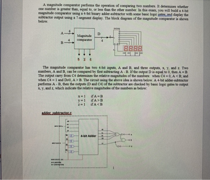 Signed Comparison In Verilog