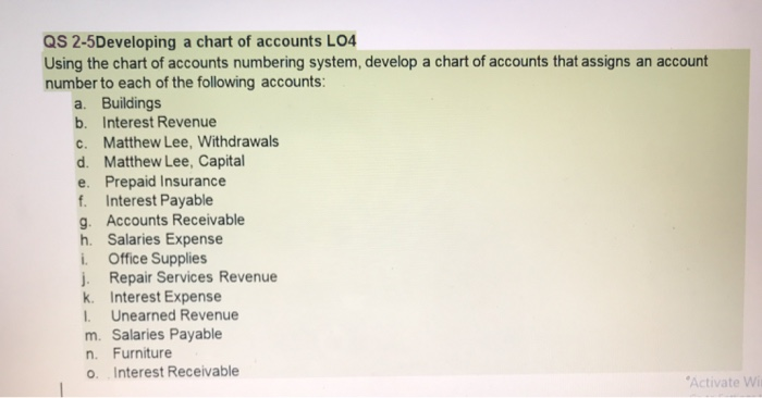 office numbering system office numbering system