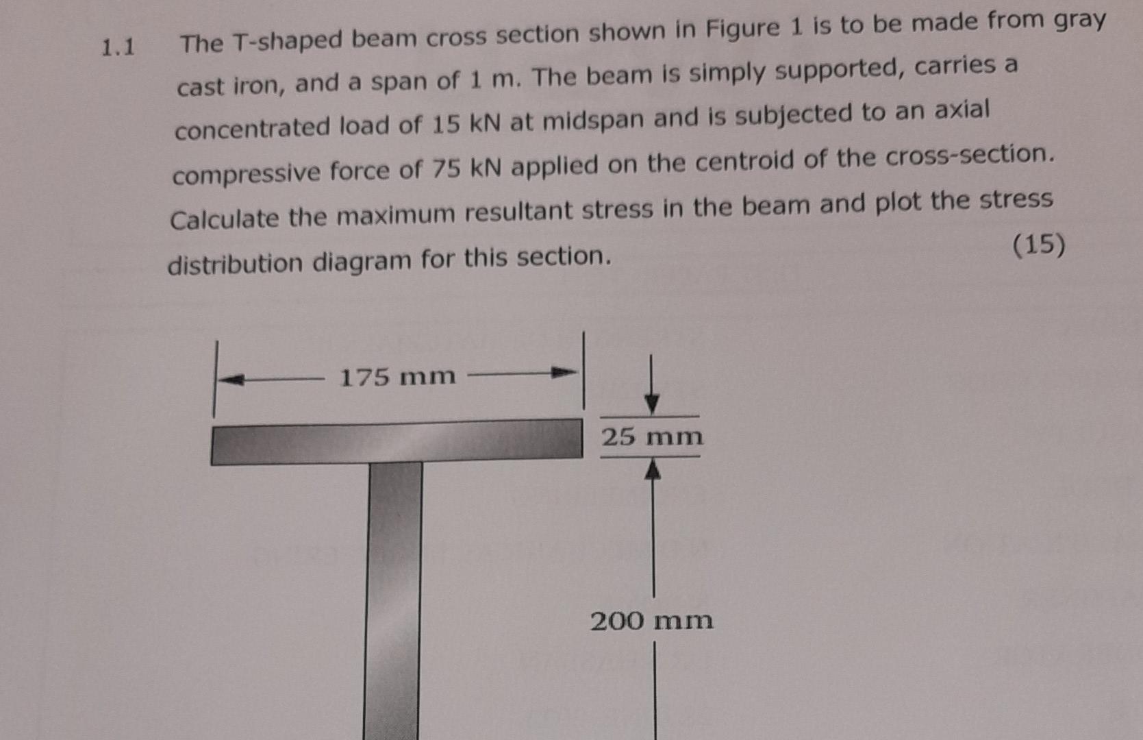 Solved 1.1 The T-shaped beam cross section shown in Figure 1 | Chegg.com